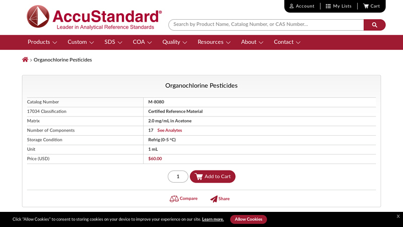 Organochlorine Pesticides