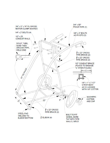 Outboard Boat Motor Stand Plans industry insight