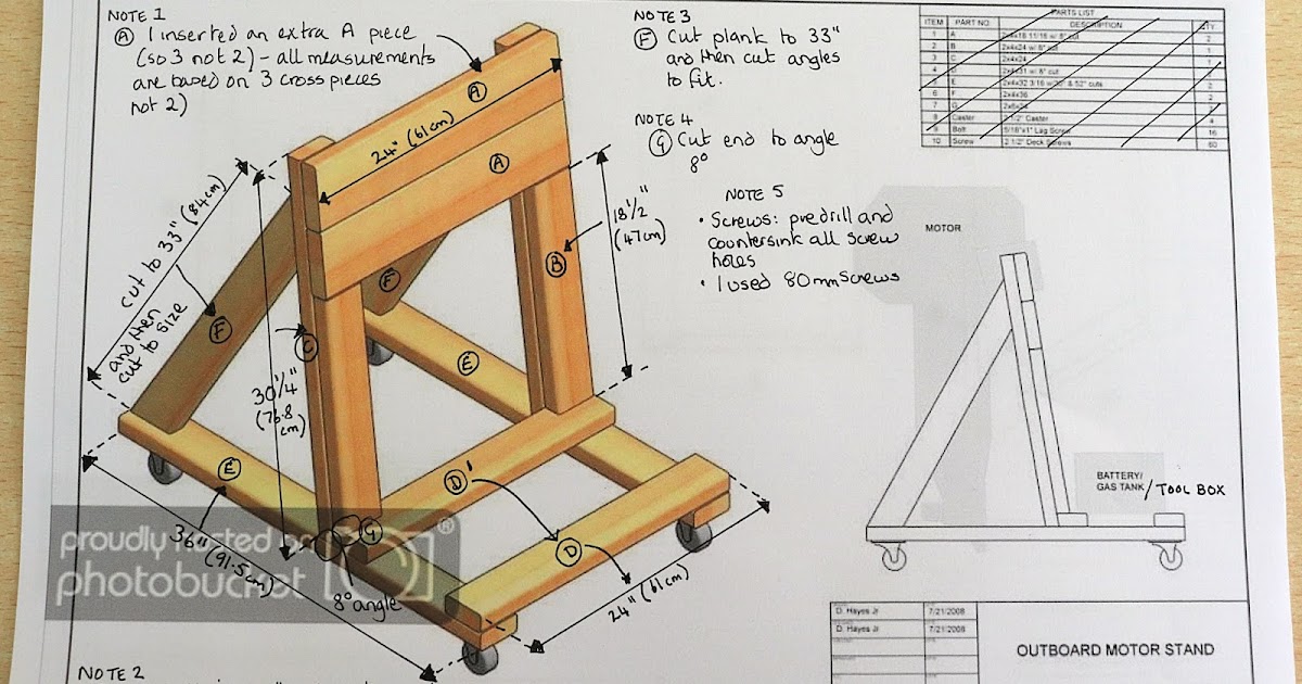 Outboard Boat Motor Stand Plans industry insight