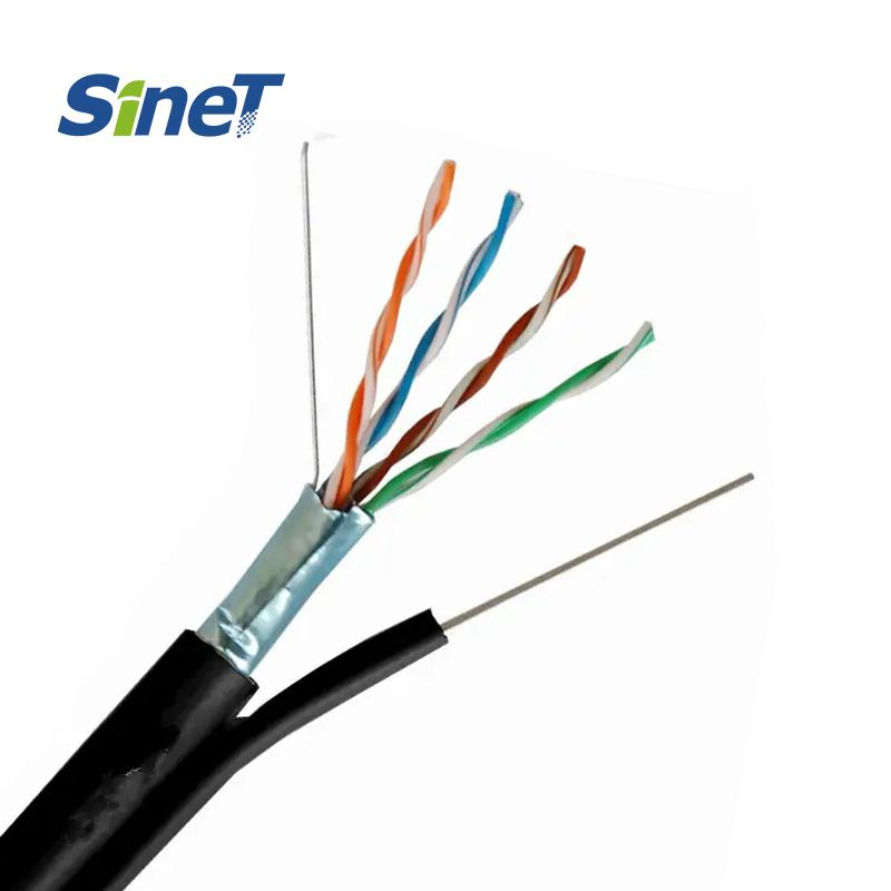 Outdoor Cat5E Messenger Wire industry insight