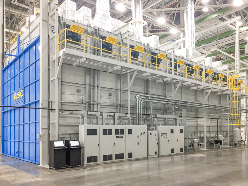 Ovens Industrial industry insight