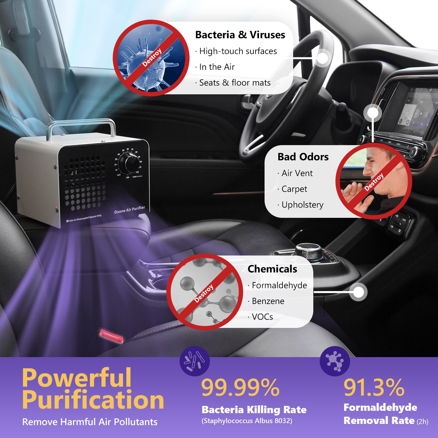 Ozone Generator Air Purifier JO