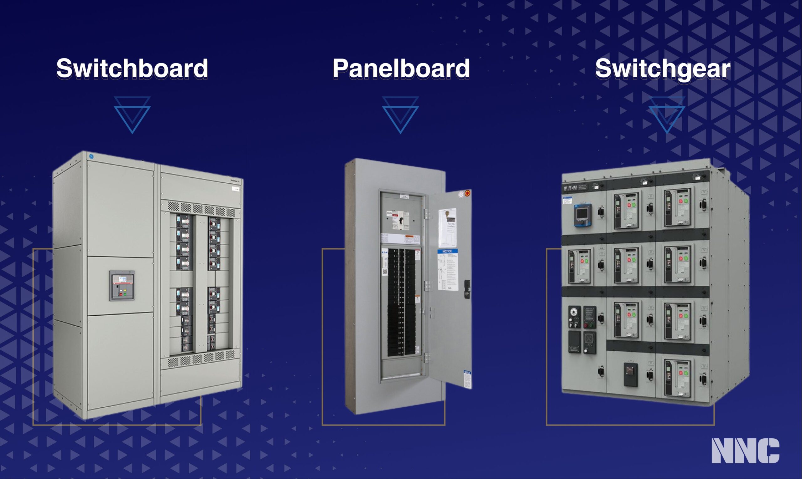 Panelboards / Switchboards and Switchgear