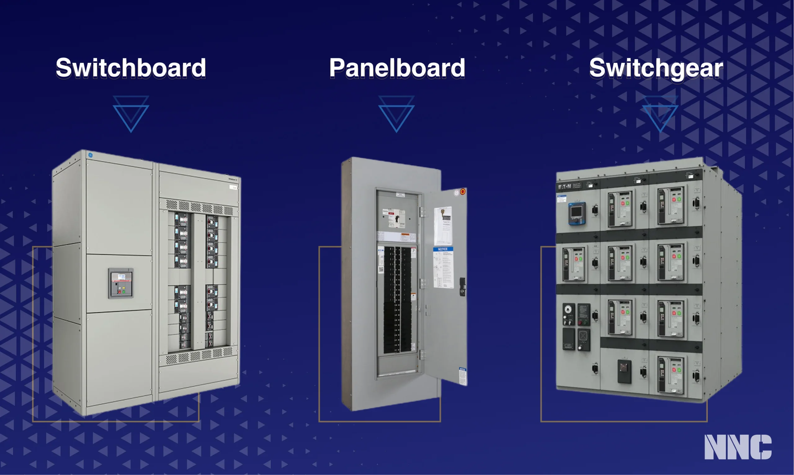 Panelboards / Switchboards and Switchgear