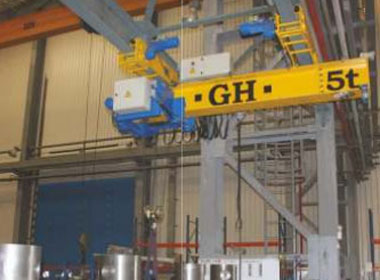 Parts For Auto Crane industry insight