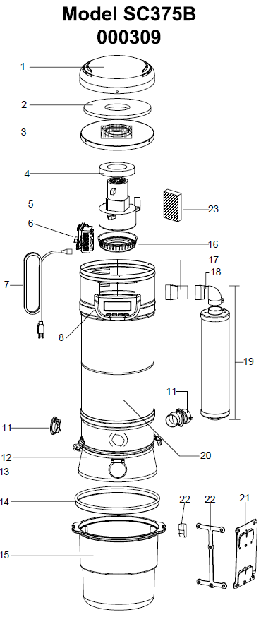 Parts For Beam Vacuum industry insight