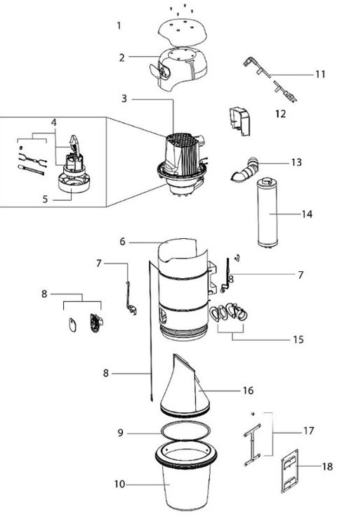 Parts For Beam Vacuum industry insight