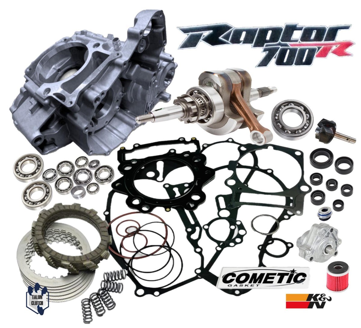 Parts For Raptor 700R industry insight