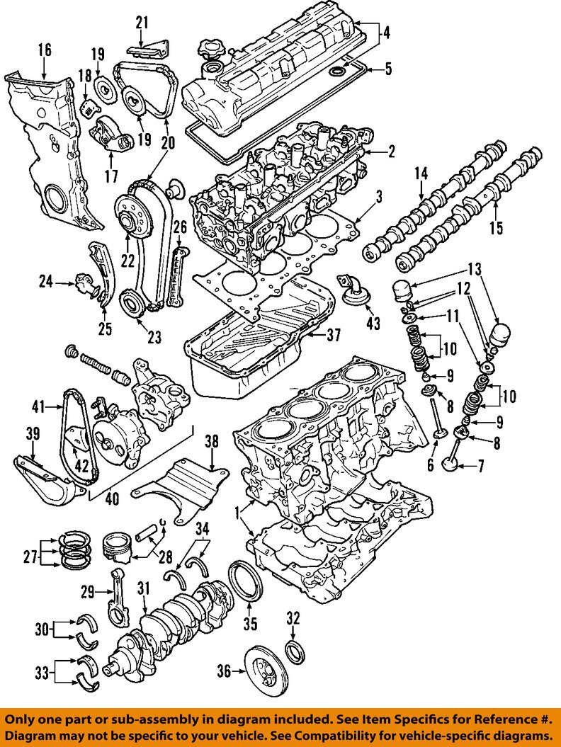 Parts Suzuki Sx4 industry insight