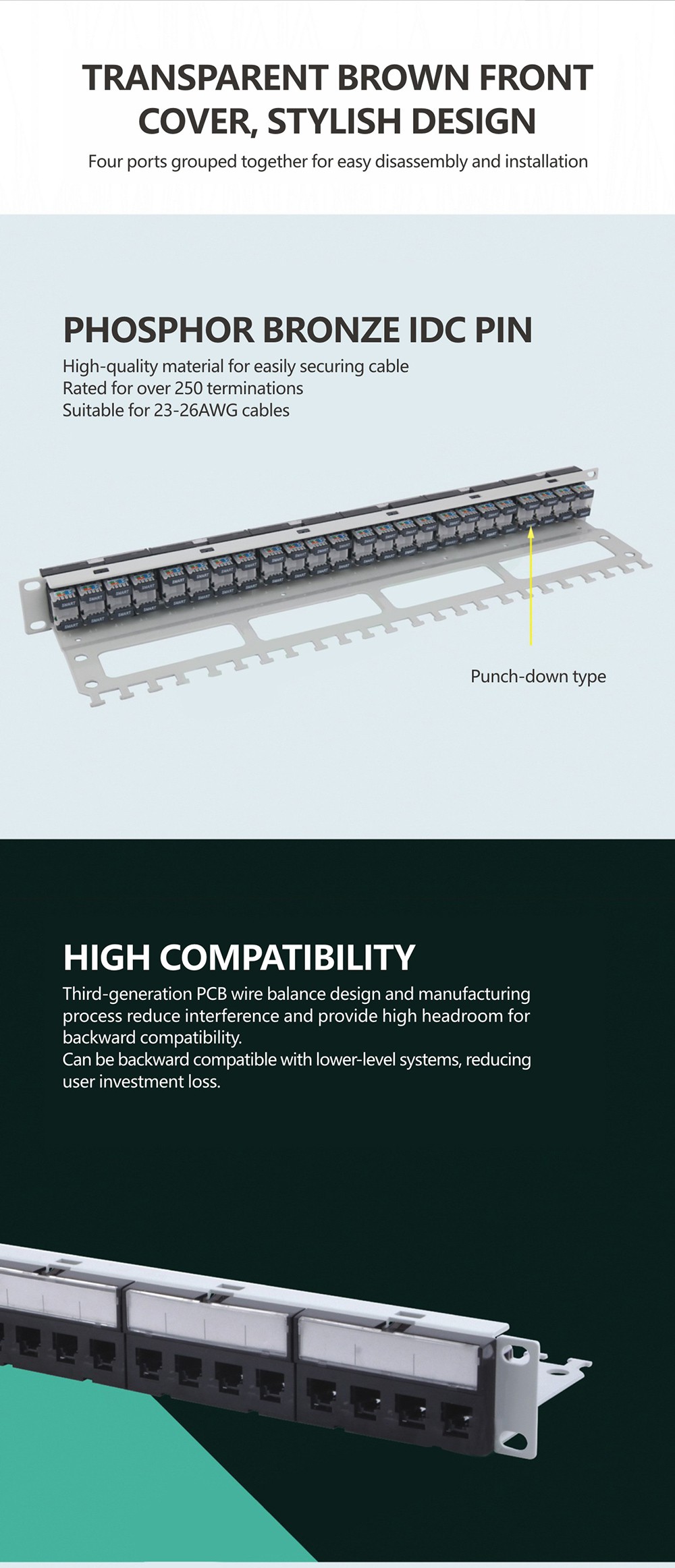 Patch Panel 24 Port industry insight