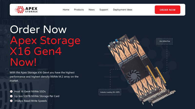 PCI Express x16 SSD & NVMe Card