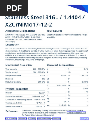 [PDF] Stainless steel 316L (1.4404)