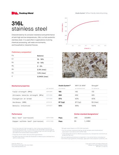 [PDF] Stainless steel 316L (1.4404)