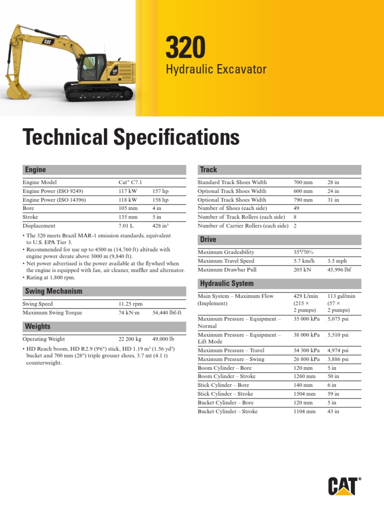 [PDF] Technical Specifications for 320 Hydraulic Excavator AEXQ2219