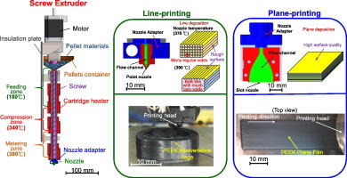 Peek Screws industry insight
