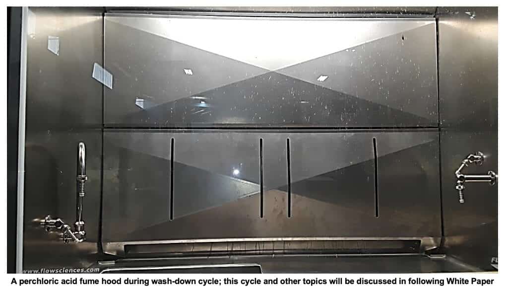 Perchloric Fume Hood industry insight