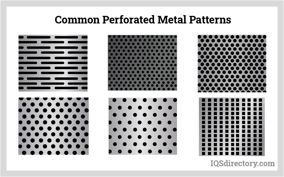 Perforated Metals Product Manufacturer