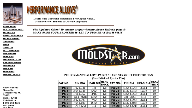 Performance Alloys PX Ejector Pins