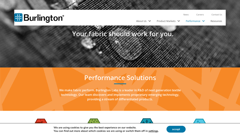 Performance Technology