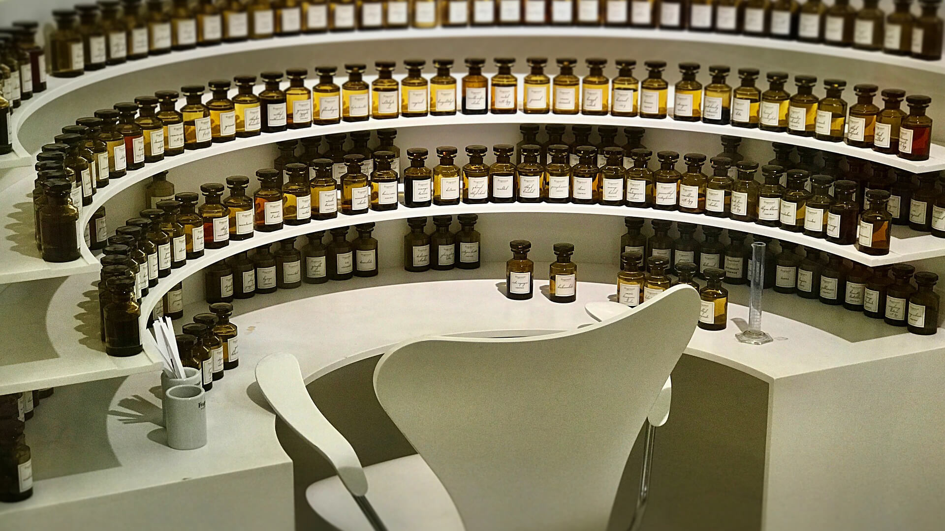 Perfumes For Wholesale industry insight