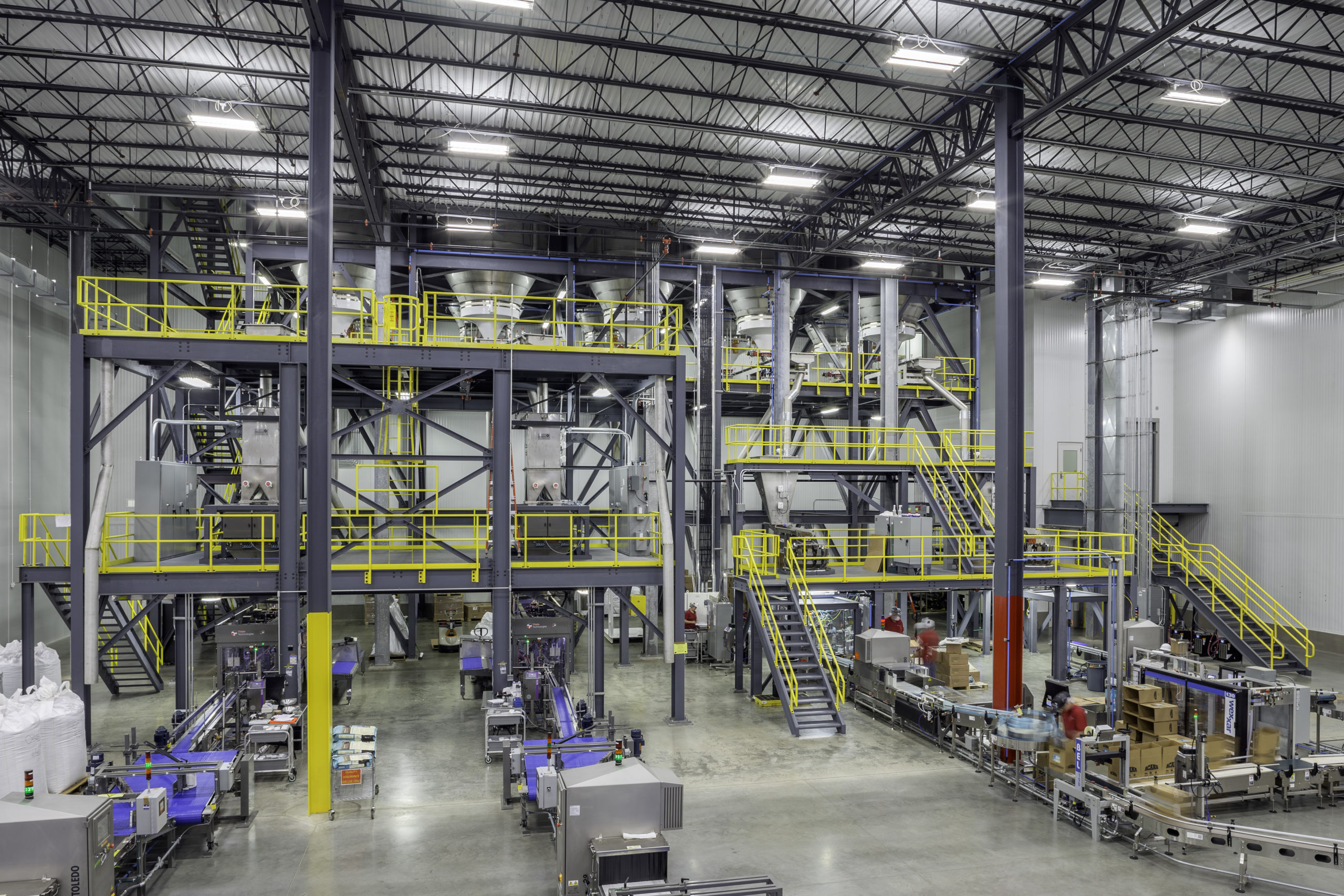 Pet Supply Distributors industry insight