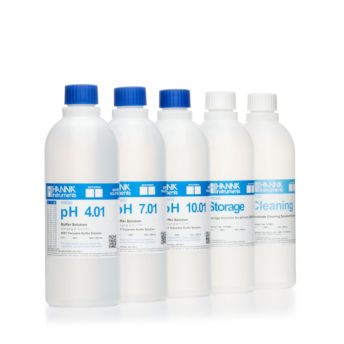 Ph Calibration Solution industry insight