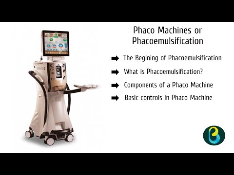 Phacoemulsification Machine industry insight