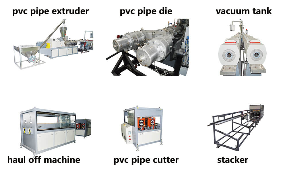 Pipe Extrusion Machine industry insight