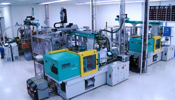 Pipette Set industry insight