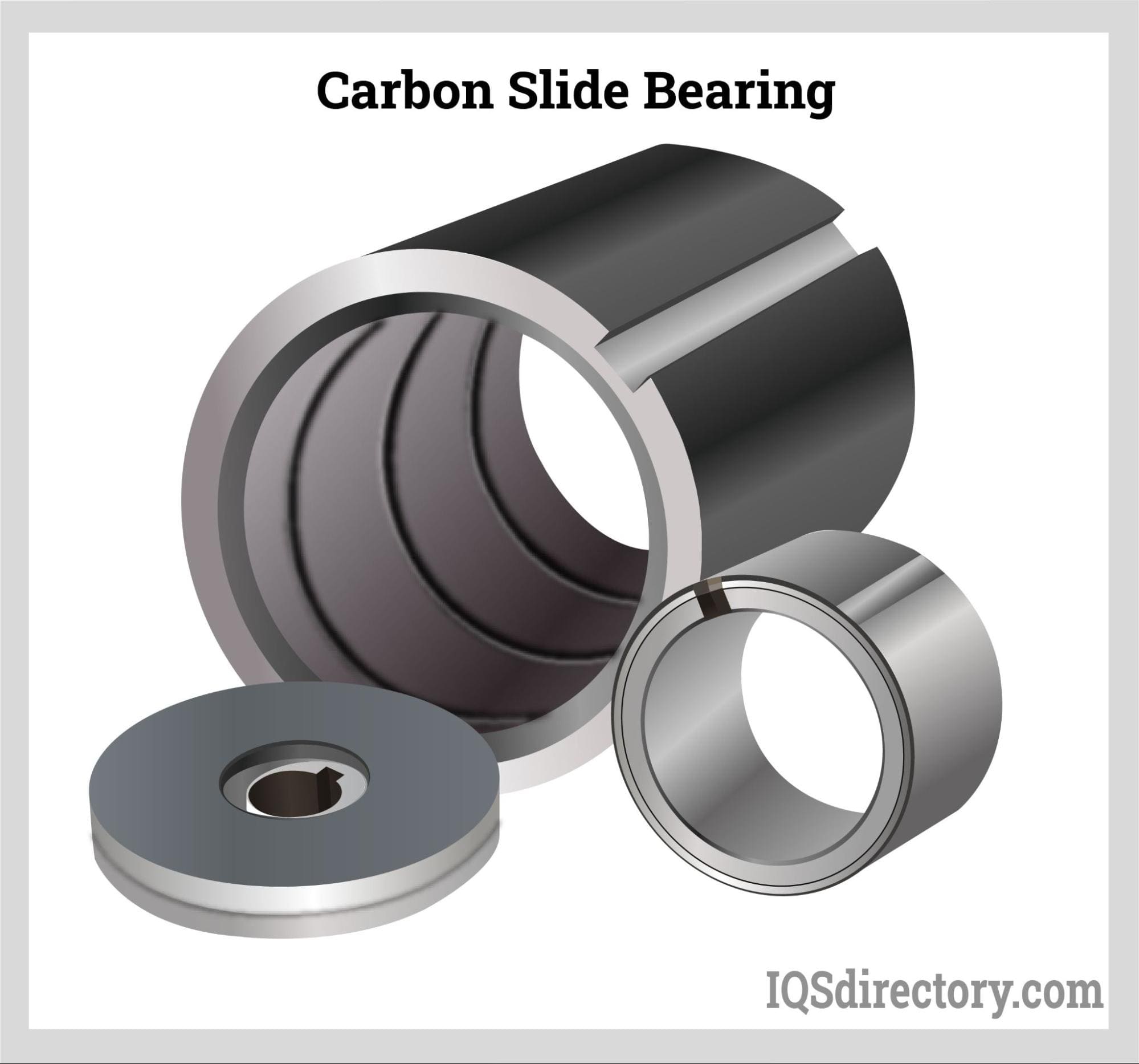 Plain Sliding Bearings Manufacturer