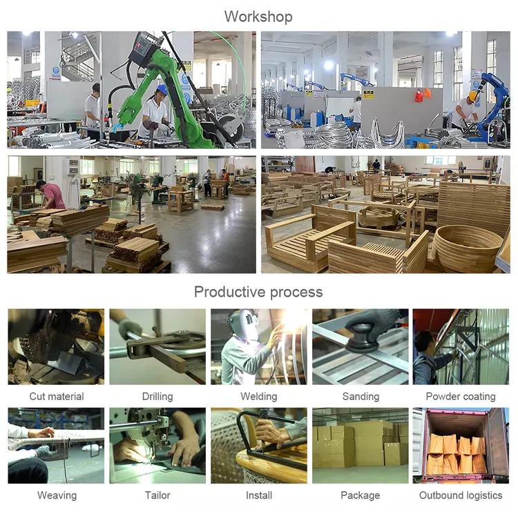 Planter Wholesale industry insight