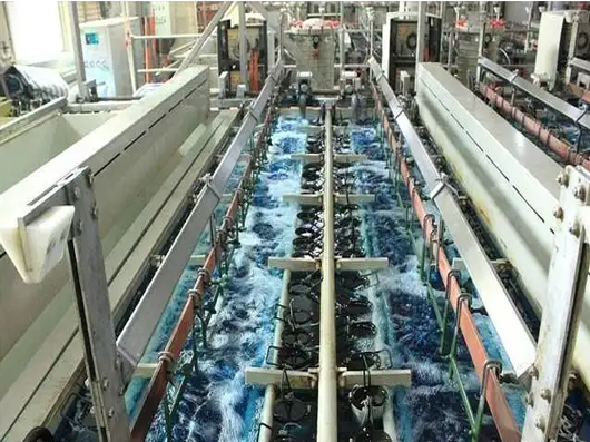 Plating Companies industry insight