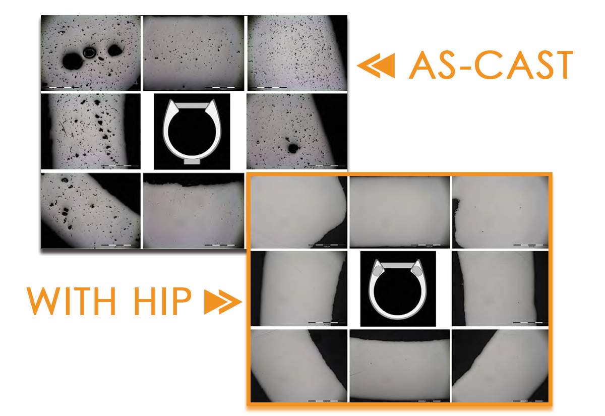 Platinum Casting at TechForm
