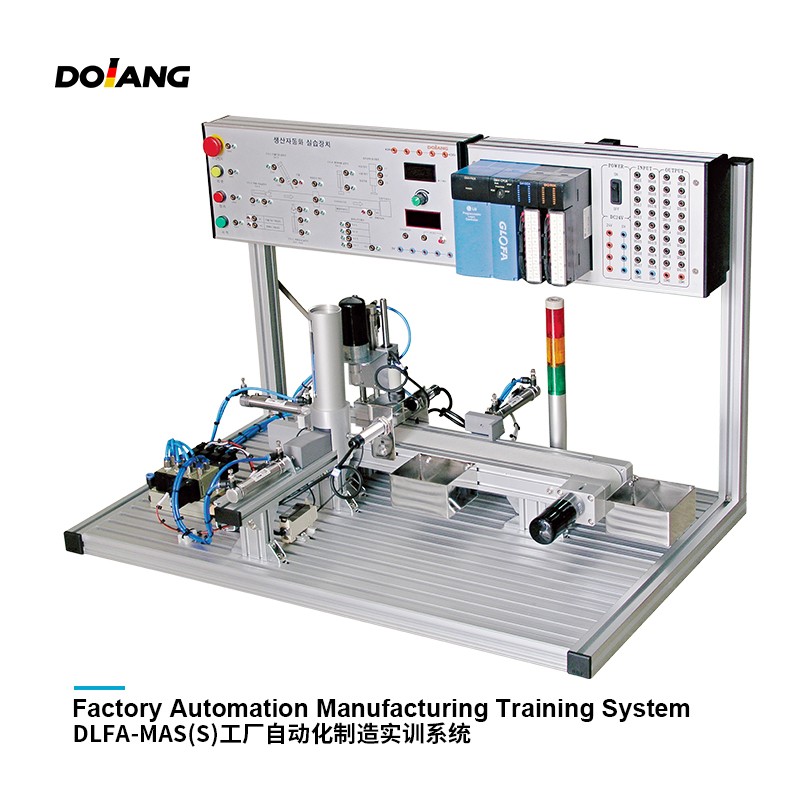 Plc Training Kit industry insight