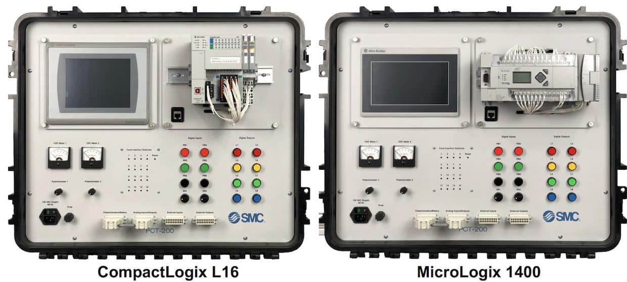 Plc Training Kit industry insight