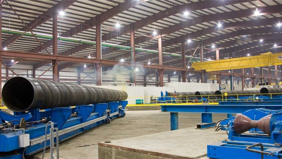 Plumbing Supply Little Rock Ar industry insight