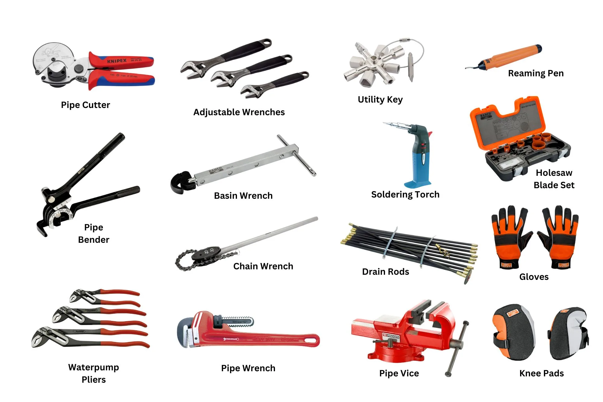 Plumbing Tools List With Pictures industry insight