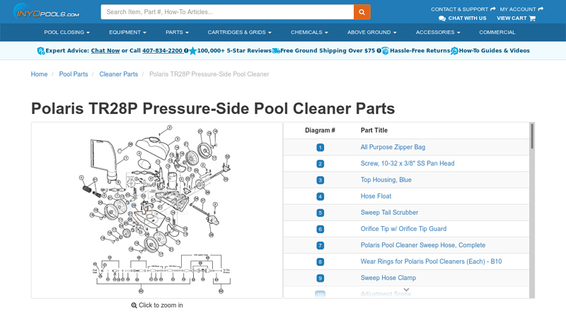 Polaris TR28P Pressure