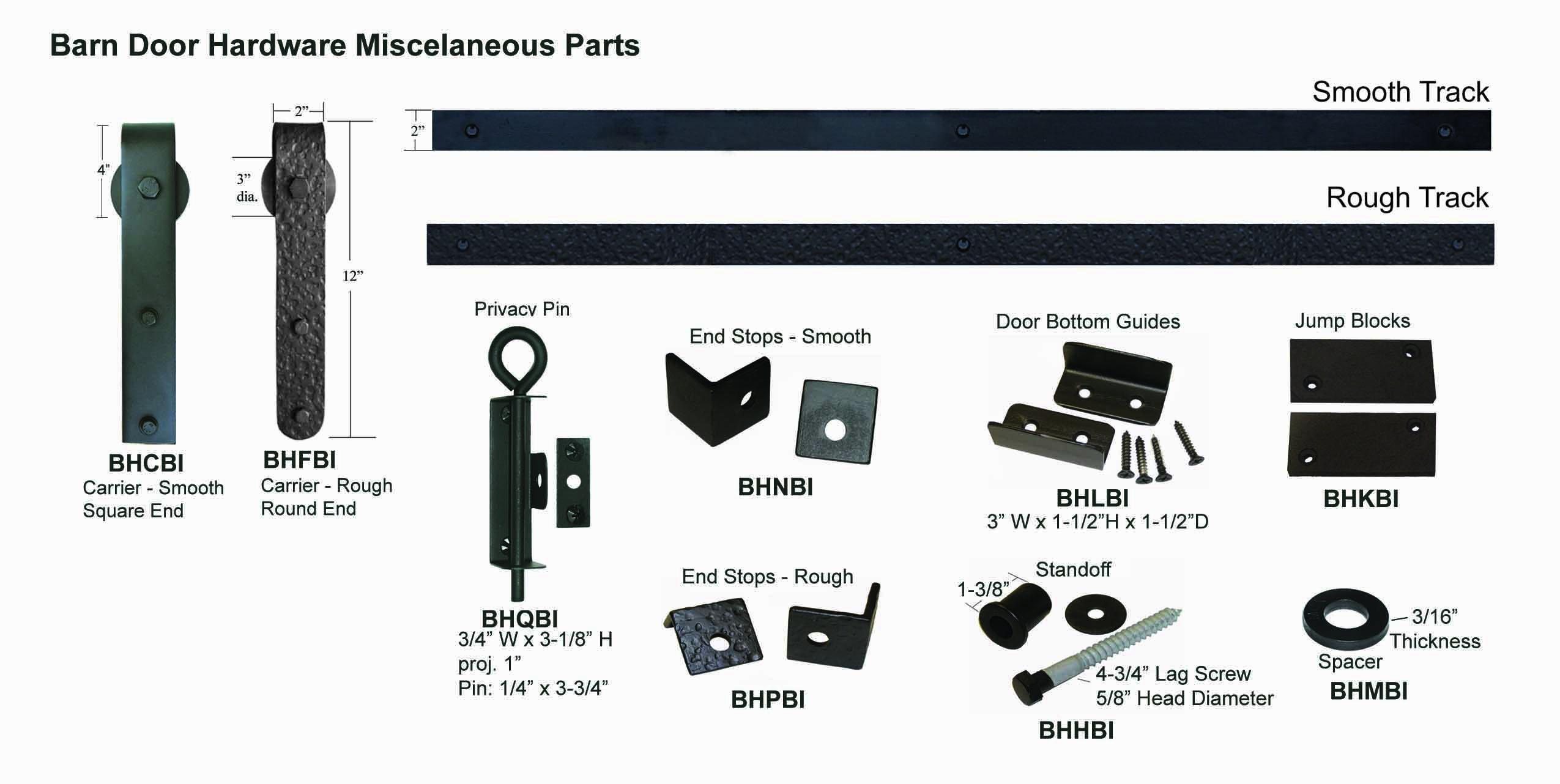 Pole Barn Sliding Door Hardware industry insight