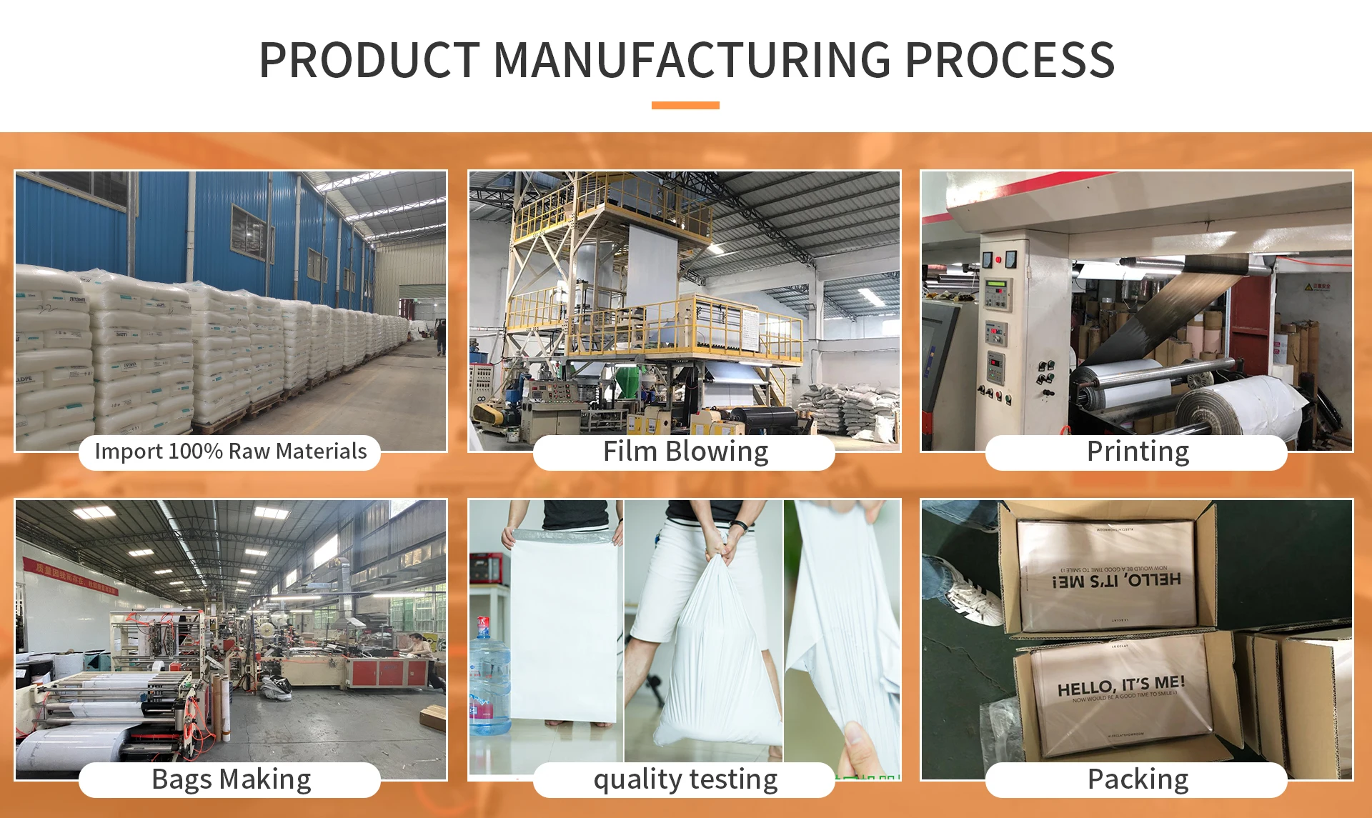 Poly Mailers For Clothes industry insight