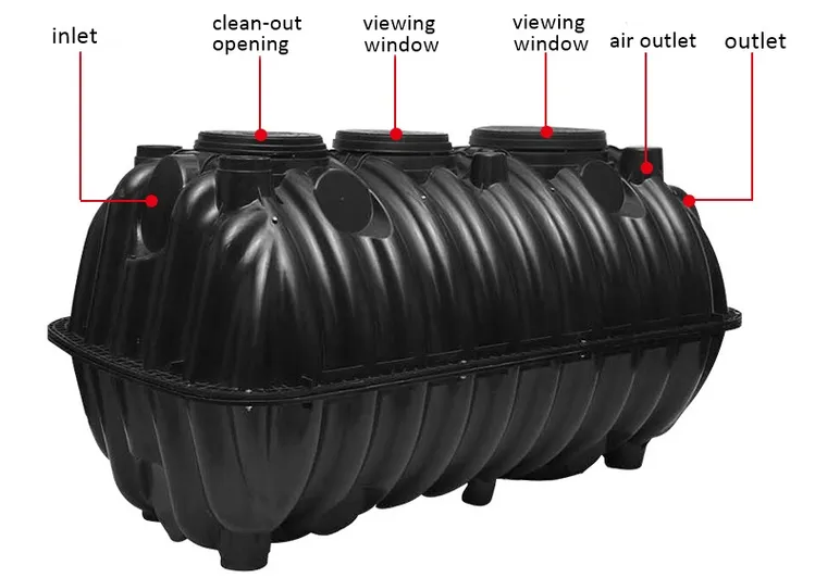 Polyethylene Plastic Septic Tanks