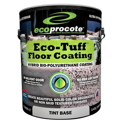 Polyurethane Coating