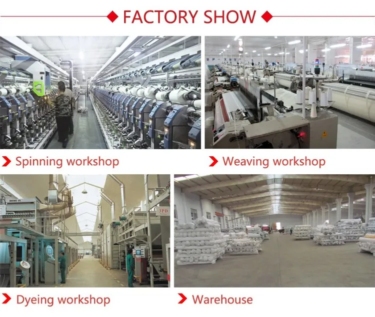 Poplin Textile industry insight