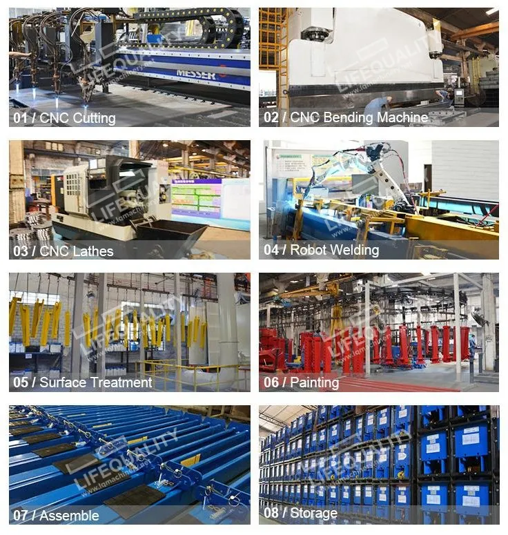 Portable Auto Jack industry insight