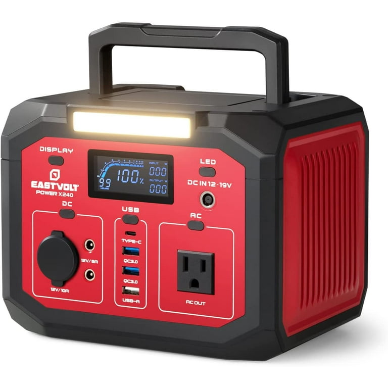 Portable Power Stations