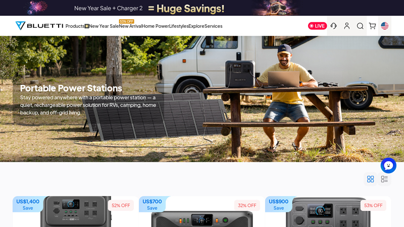 Portable Power Stations