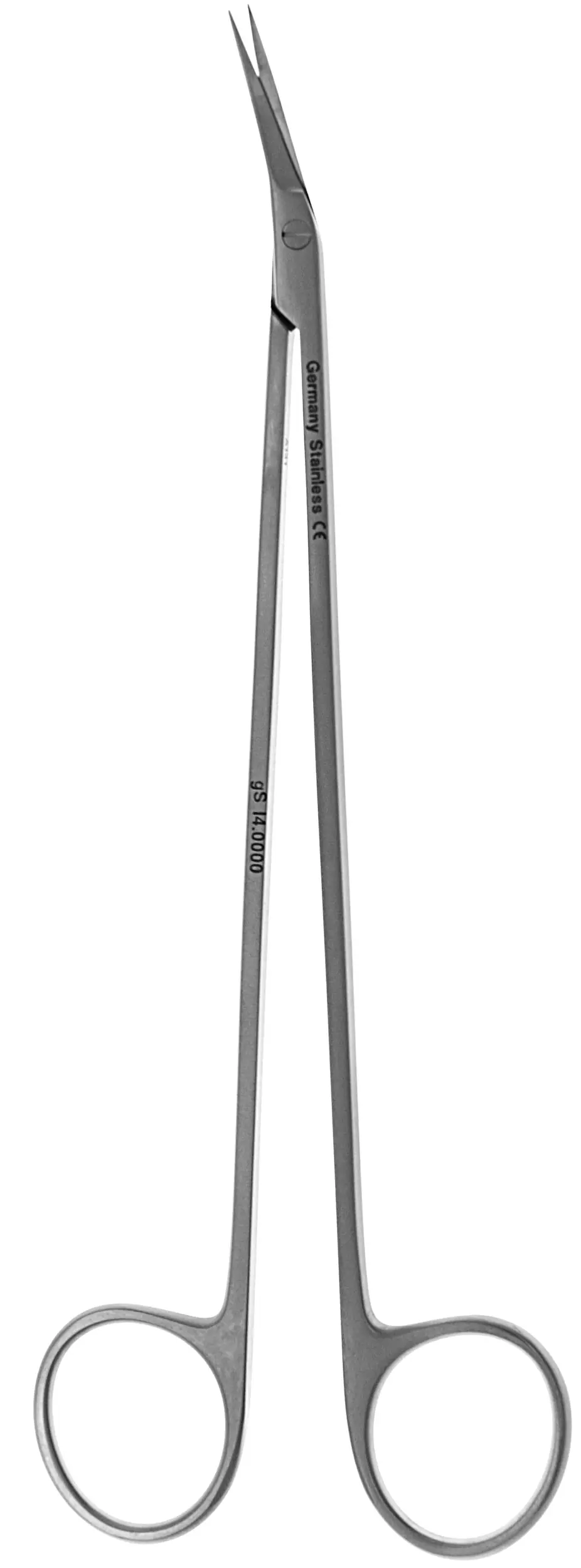 Potts Smith Scissors industry insight