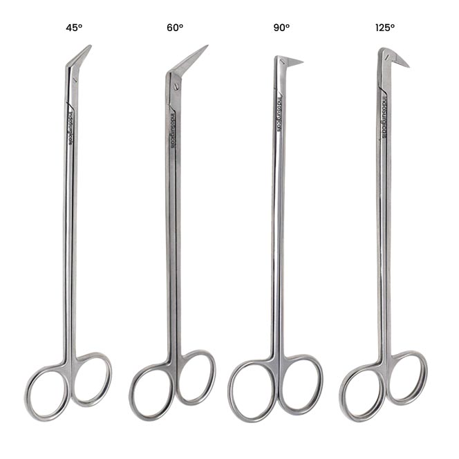 Potts Smith Scissors industry insight