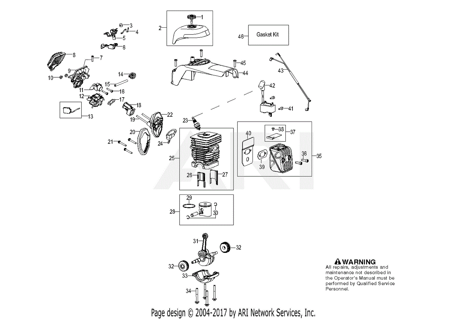 Poulan Pro Pp5020Av Parts industry insight