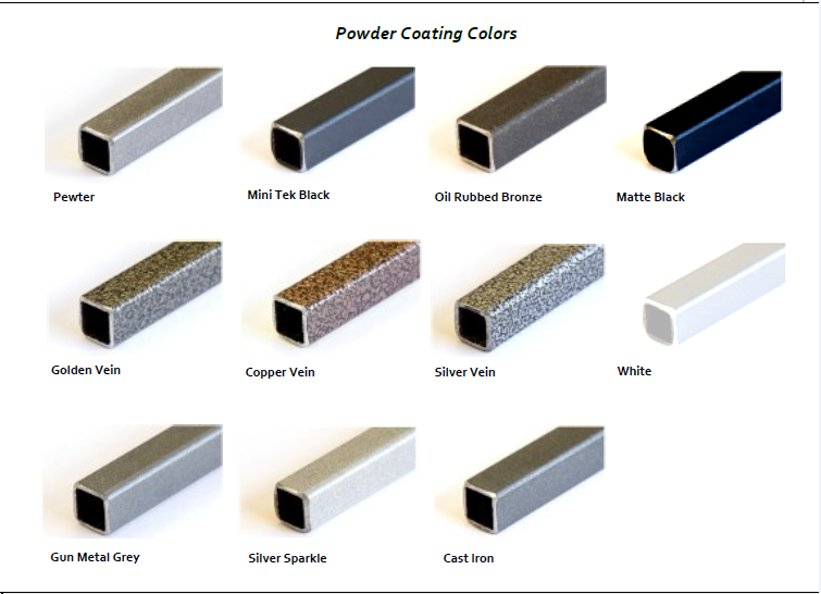 Powder Coating